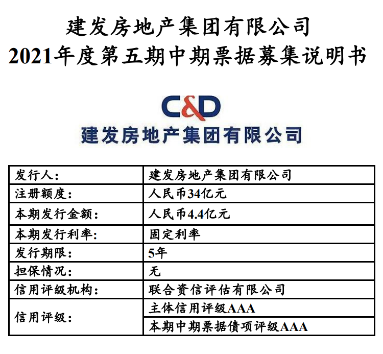 图片来源:北京金融资产交易所